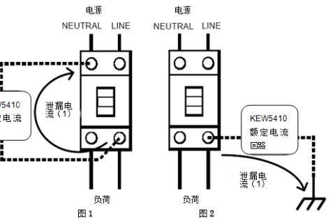KEW5410漏电开关测试仪测试原理